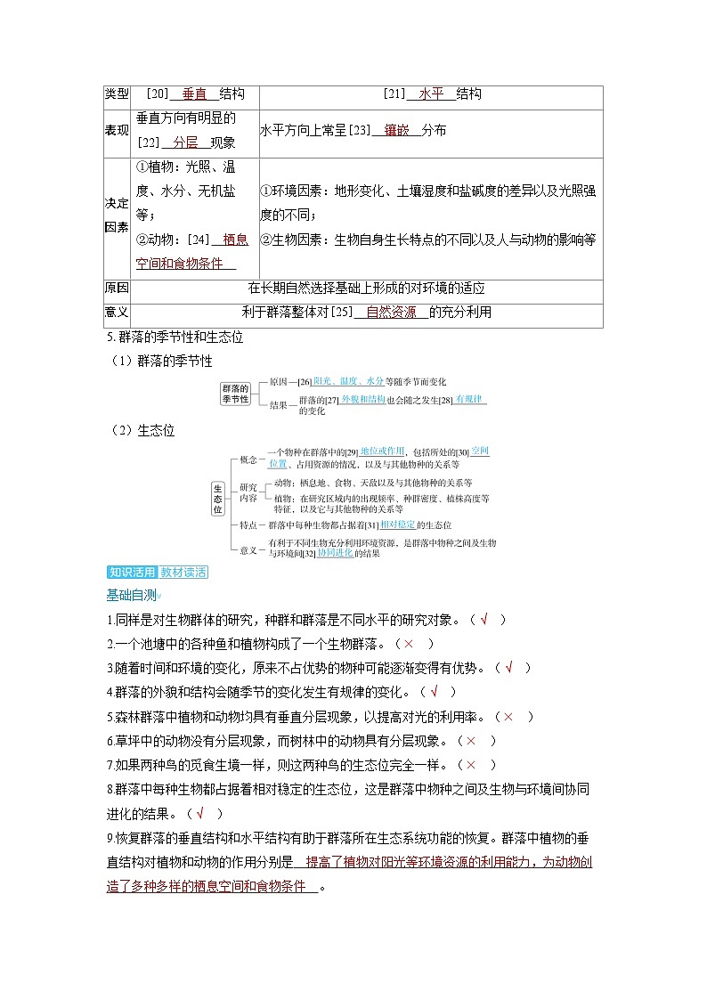 备考2024届高考生物一轮复习讲义第十章生物与环境课时3群落的结构考点1群落的结构第3页