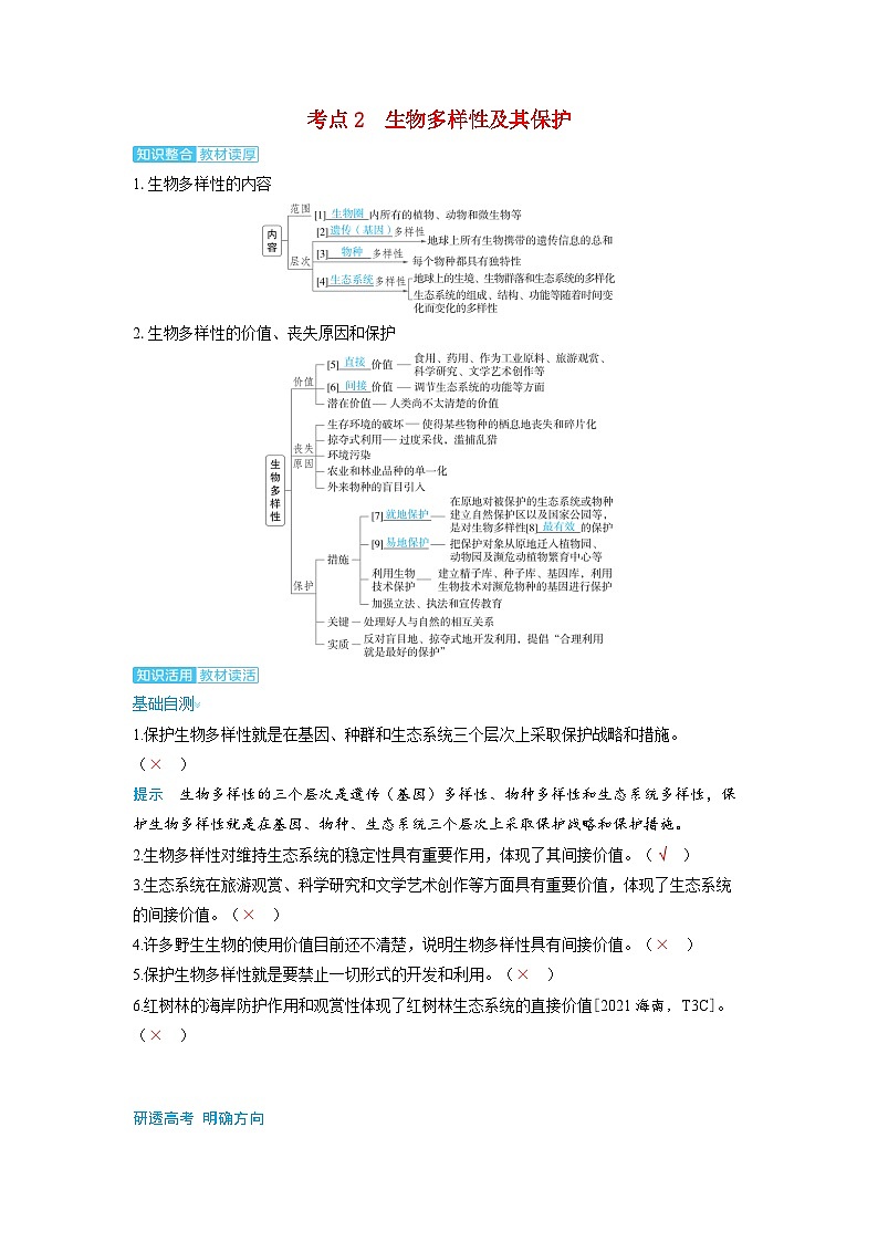 备考2024届高考生物一轮复习讲义第十章生物与环境课时8人与环境考点2生物多样性及其保护第1页