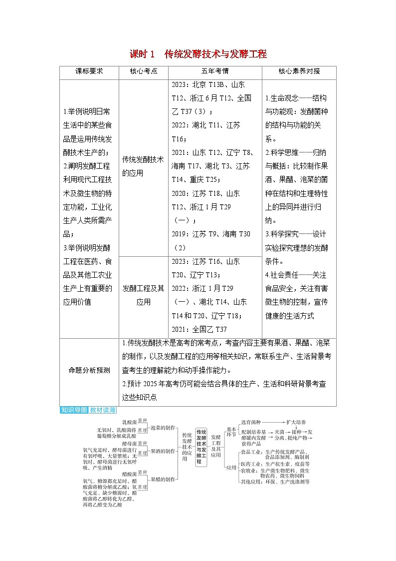 备考2024届高考生物一轮复习讲义第十一章生物技术与工程课时1传统发酵技术与发酵工程考点1传统发酵技术的应用第1页