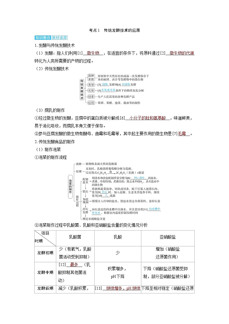 备考2024届高考生物一轮复习讲义第十一章生物技术与工程课时1传统发酵技术与发酵工程考点1传统发酵技术的应用第2页