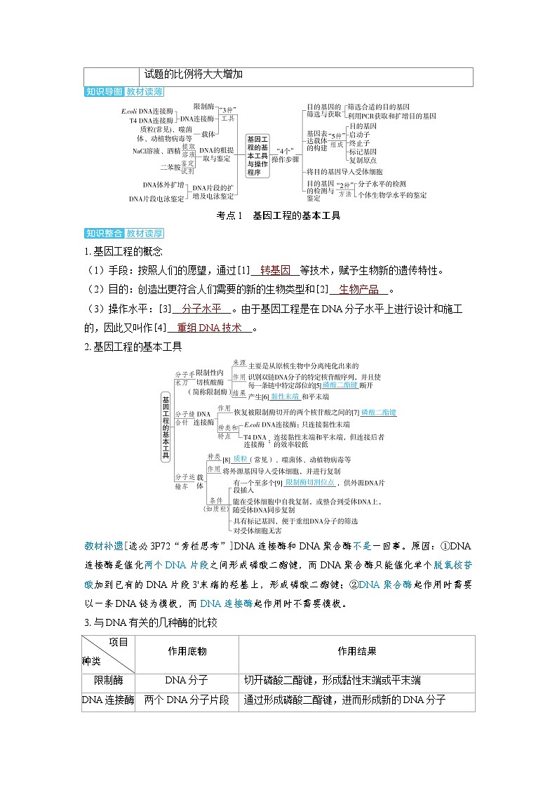 备考2024届高考生物一轮复习讲义第十一章生物技术与工程课时6基因工程的基本工具与操作程序考点1基因工程的基本工具02