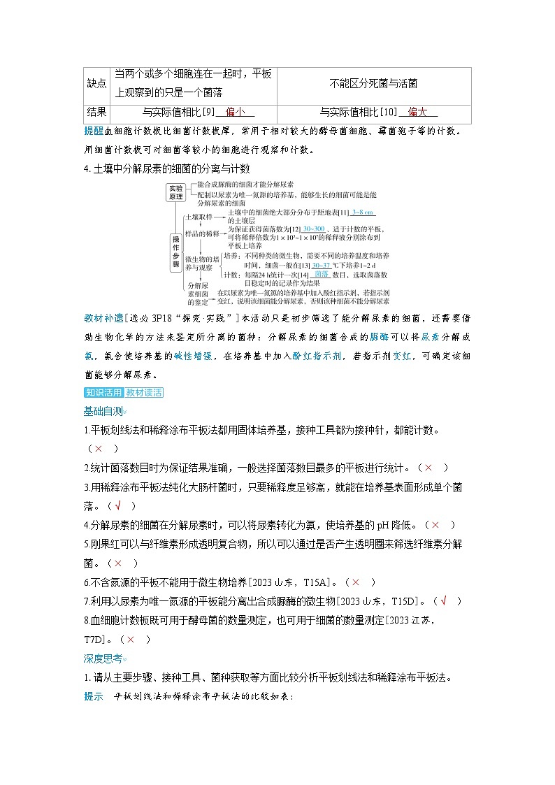 备考2024届高考生物一轮复习讲义第十一章生物技术与工程课时2微生物的培养与应用考点2微生物的选择培养和计数第2页
