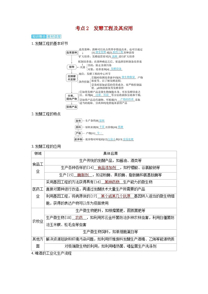 备考2024届高考生物一轮复习讲义第十一章生物技术与工程课时1传统发酵技术与发酵工程考点2酵工程及其应用01