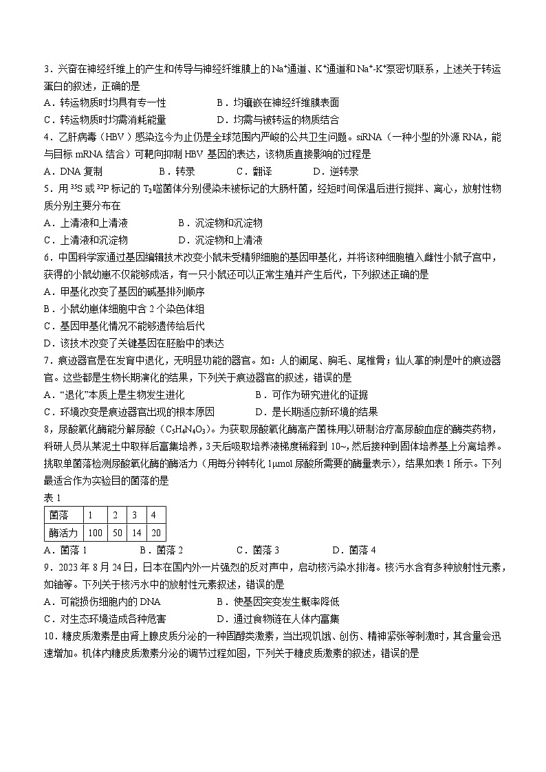广东省汕头市2023-2024学年高三1月期末生物试题(无答案)第2页