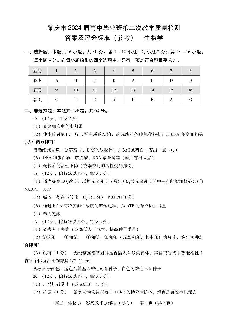 广东省肇庆市2024届高三上学期第二次教学质量检测生物01