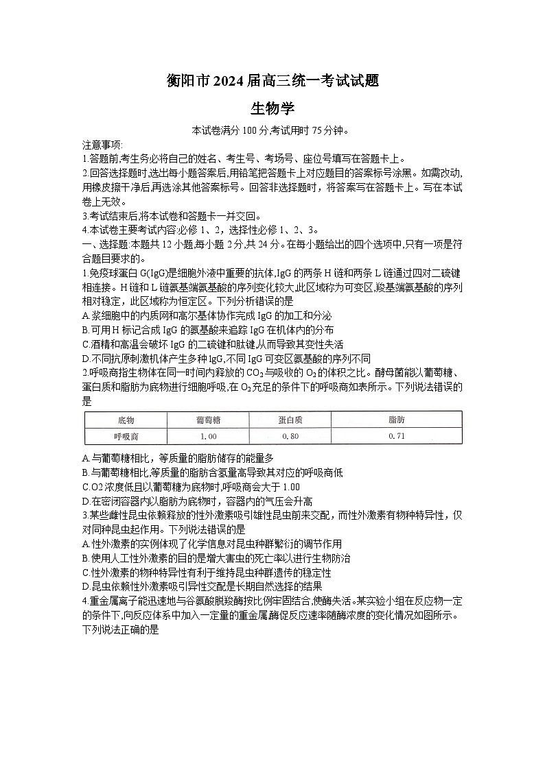 湖南省部分高中名校2023-2024学年高三上学期1月统一考试生物试题01