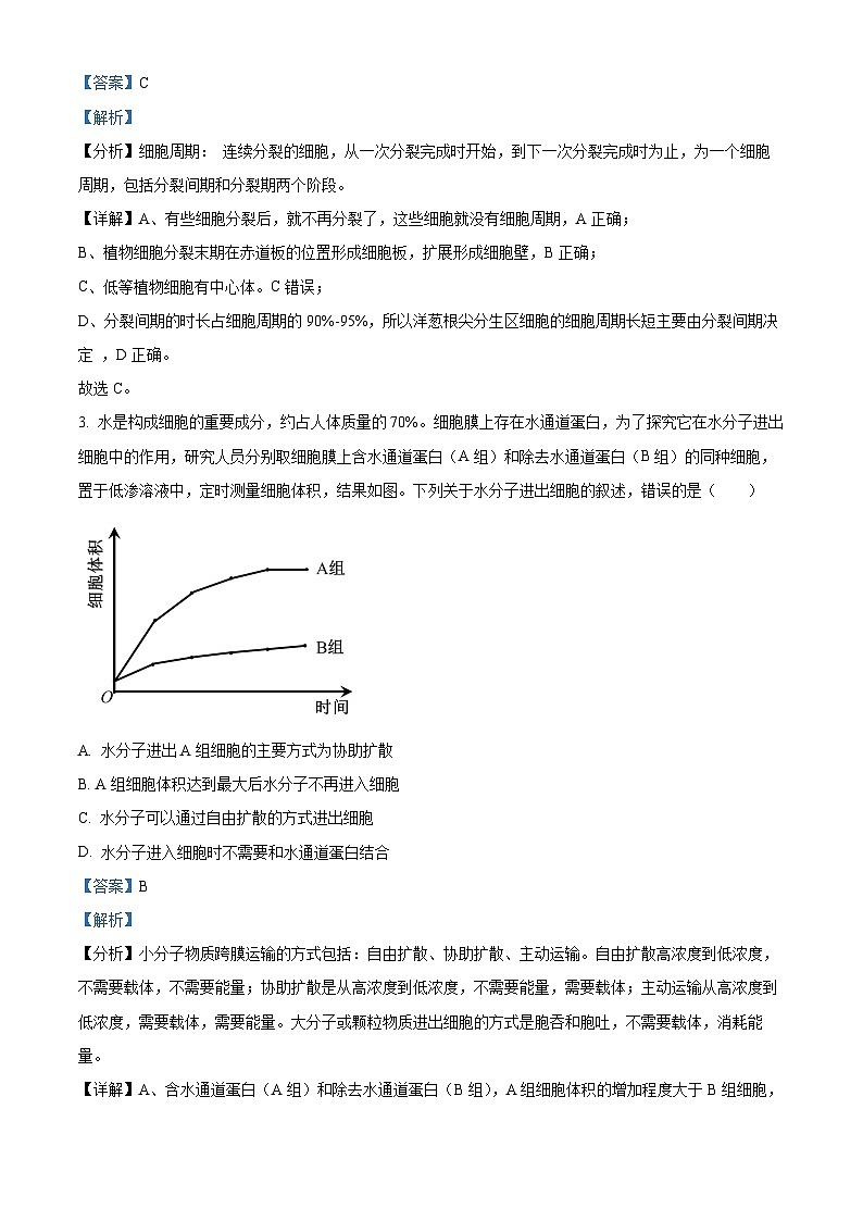 2024年1月江西省普通高等学校招生全国统一考试适应性测试（九省联考）生物试题（Word版附解析）第2页
