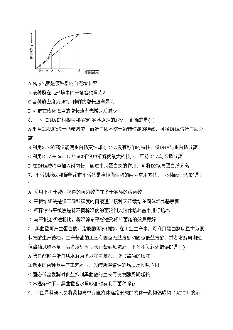 宜宾市叙州区第二中学校2022-2023学年高二下学期期中生物试卷(含答案)02
