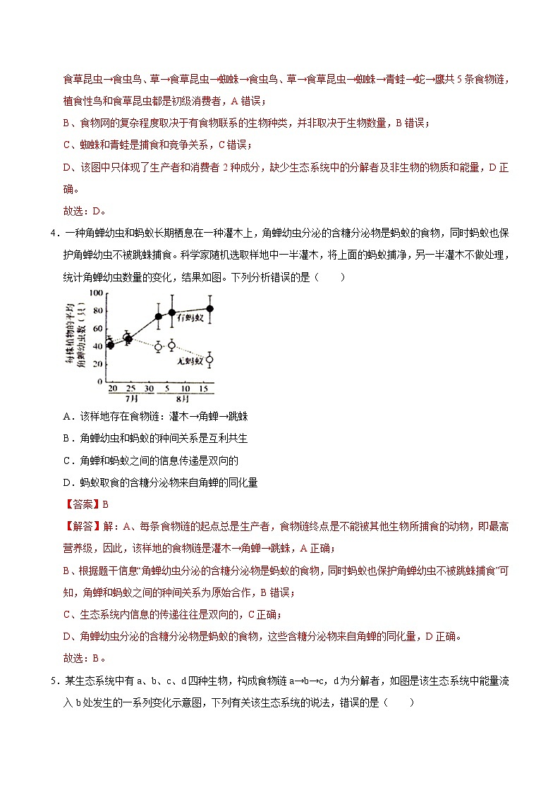 第3章 生态系统及其稳定性（测试卷）-2023-2024学年高二生物下册期中期末专题高分突破03