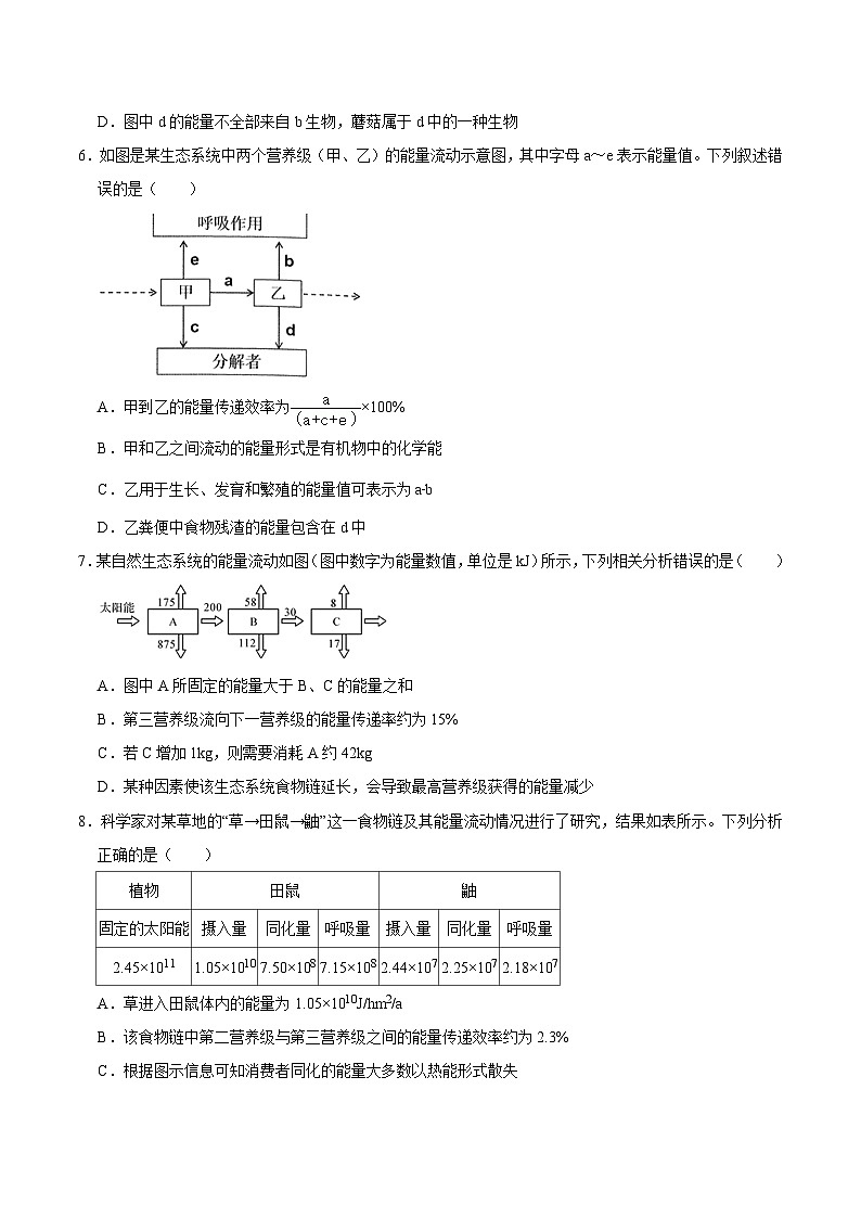第3章 生态系统及其稳定性（测试卷）-2023-2024学年高二生物下册期中期末专题高分突破03