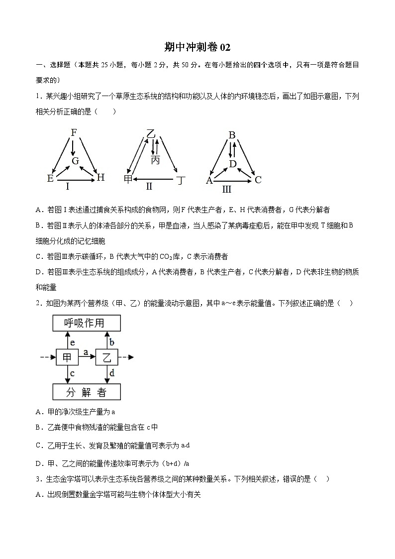 期中冲刺卷02-2023-2024学年高二生物下册期中期末专题高分突破01
