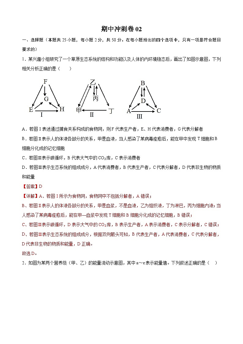 期中冲刺卷02-2023-2024学年高二生物下册期中期末专题高分突破01