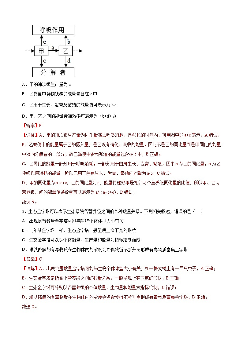 期中冲刺卷02-2023-2024学年高二生物下册期中期末专题高分突破02