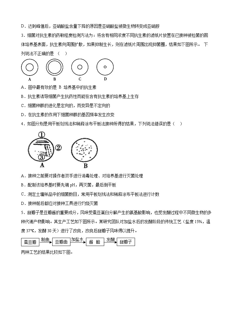 期末冲刺卷03-2023-2024学年高二生物下册期中期末专题高分突破02