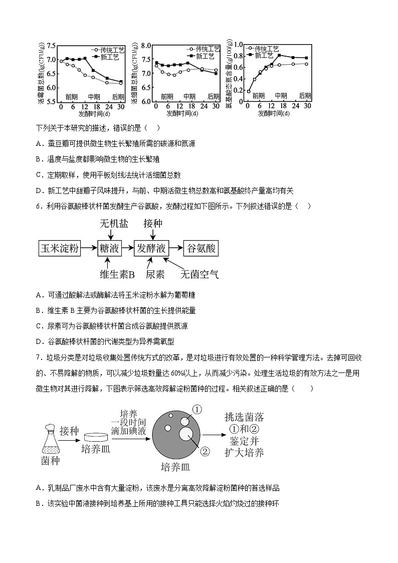 期末冲刺卷03-2023-2024学年高二生物下册期中期末专题高分突破03