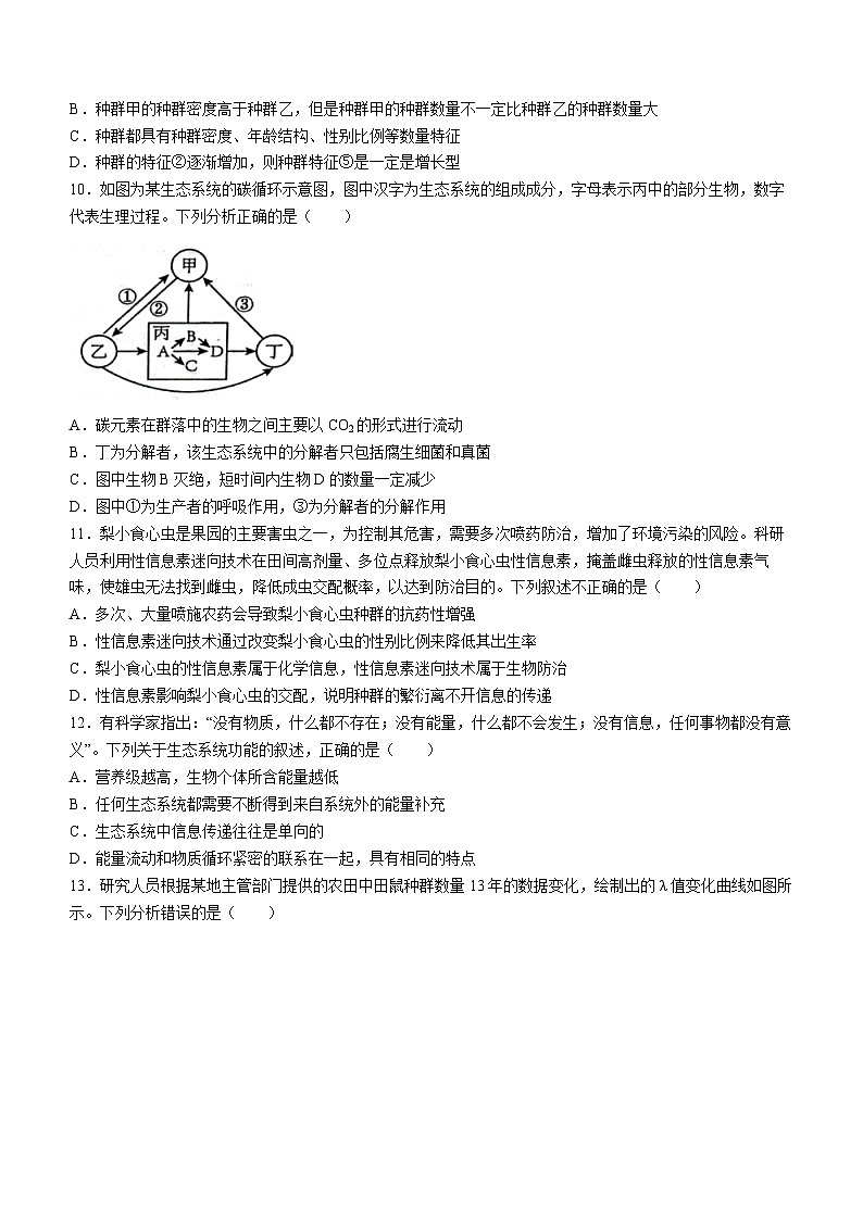 黑龙江省大庆实验中学实验二部2023-2024学年高二上学期期末生物试题(无答案)03