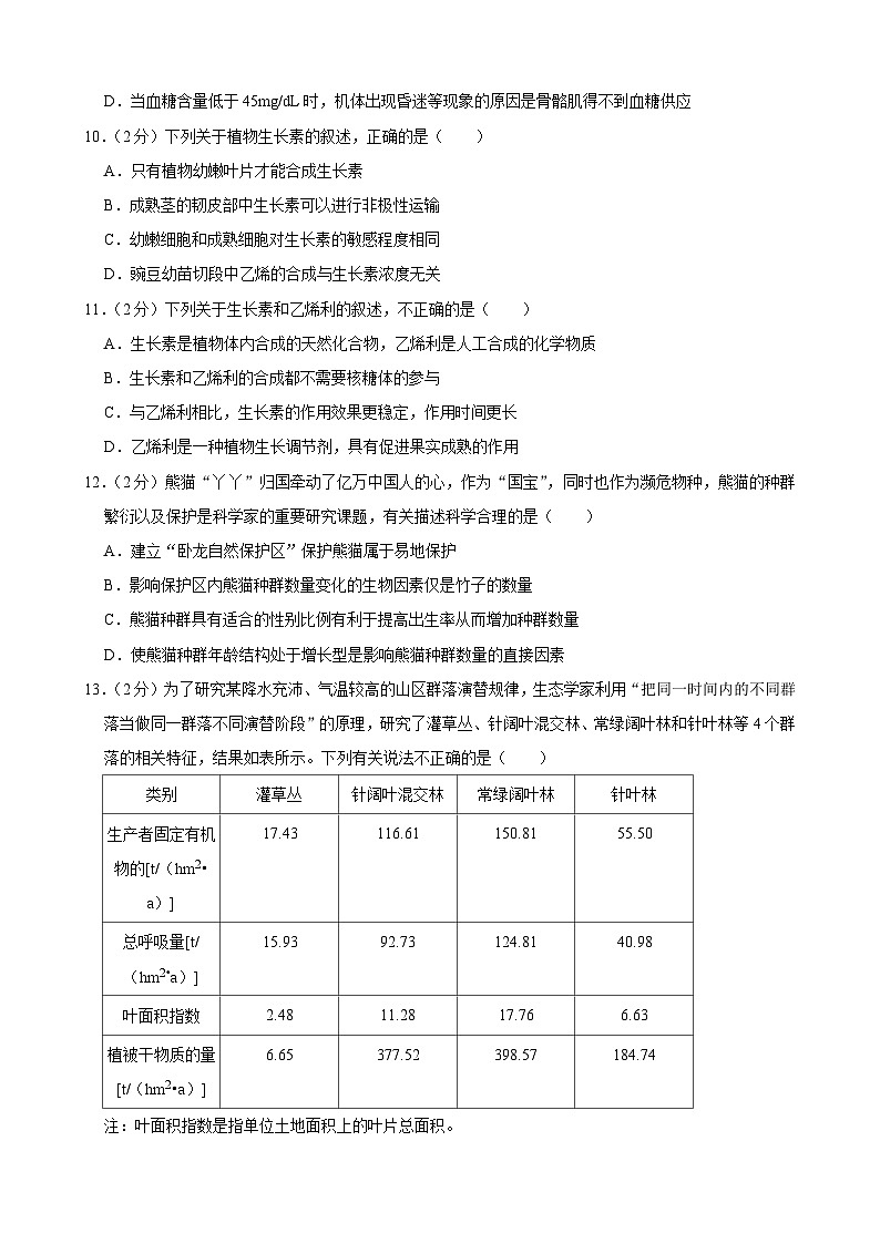 吉林省BEST合作体2023-2024学年高二上学期期末生物模拟试卷第3页