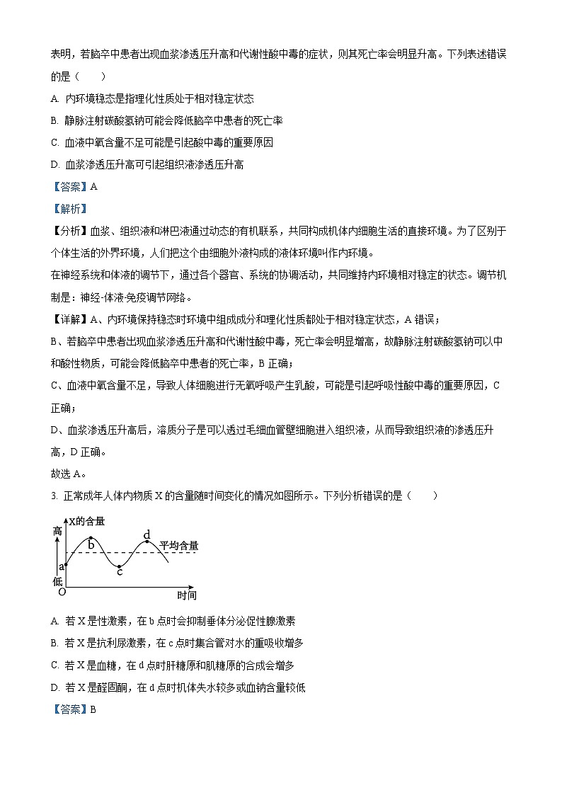 08，辽宁省县级重点高中协作体2023-2024学年高二上学期末生物试题第2页