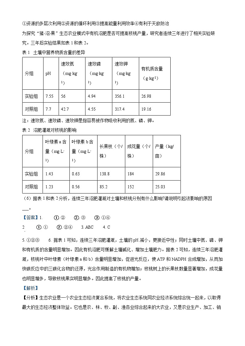 12，2024届上海市金山区高三一模生物试题02