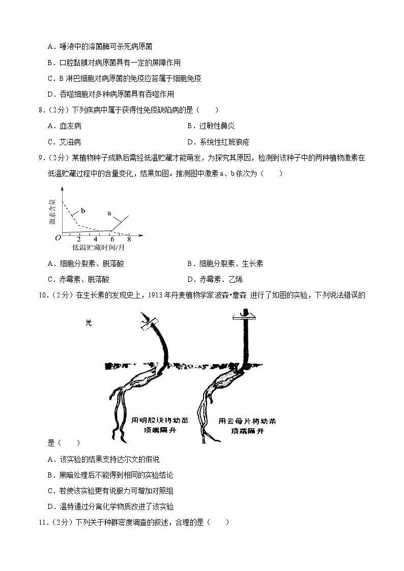 28，黑龙江省佳木斯市三校2023-2024学年高二上学期期末模拟生物试卷第2页