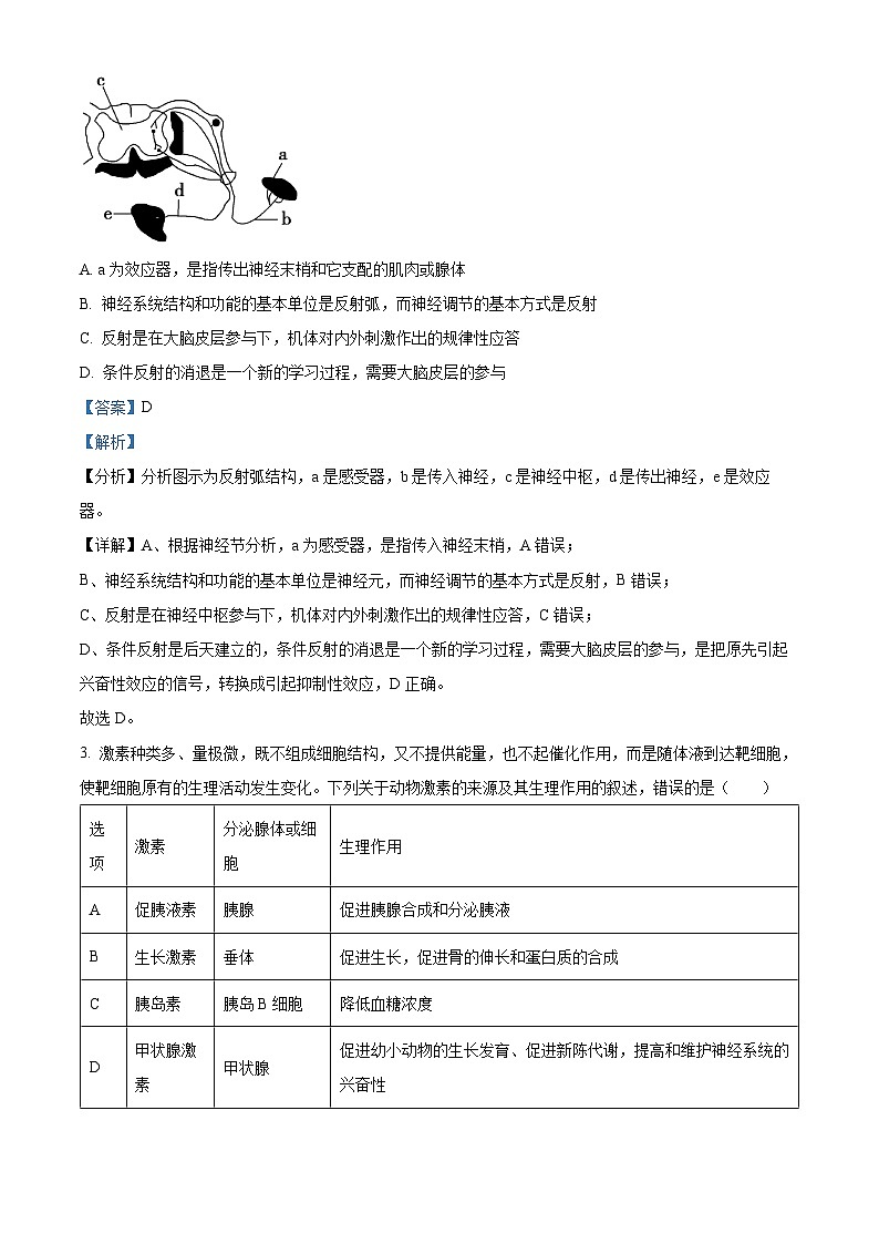 湖南省张家界市2022-2023学年高二上学期期末生物试题（Word版附解析）02