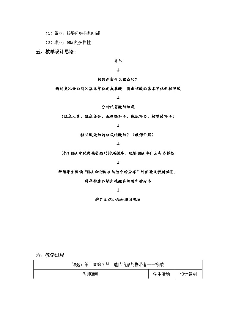北师版 必修一 3.4遗传信息的携带者——核酸　　教学设计02