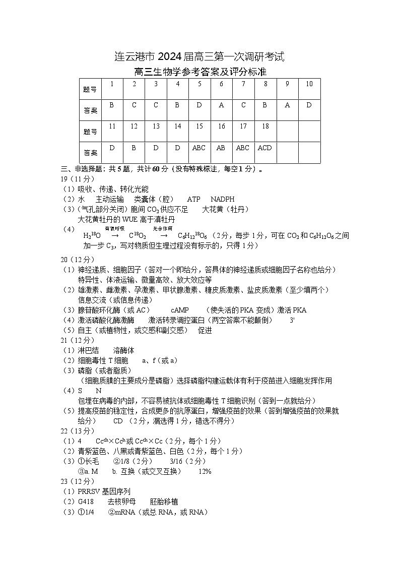 江苏省连云港市2024届高三上学期第一次调研考试（一模）生物试题01