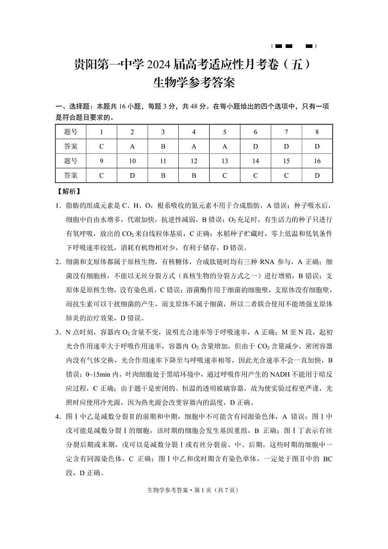 贵州省贵阳市第一中学2024届高三上学期适应性月考（五）生物01
