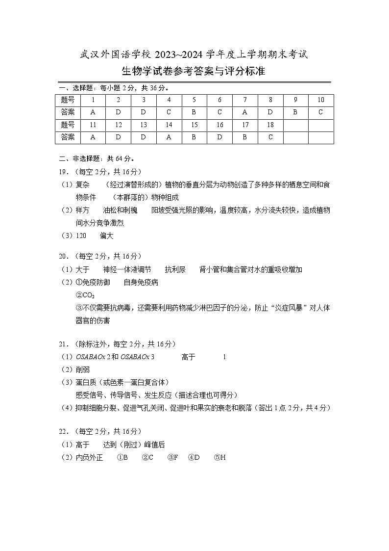 湖北省武汉外国语学校2023-2024学年高二上学期期末考试生物试题（Word版附答案）01