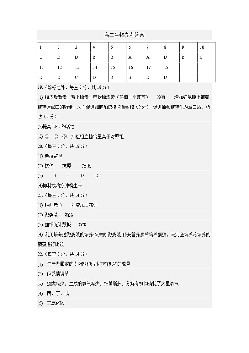 2024荆州中学高二上学期期末考试生物含答案01