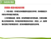 第1章 人体的内环境与稳态（复习课件）-2023-2024学年高二生物同步精品课件+分层训练（人教版2019选择性必修1）