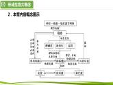 第1章 人体的内环境与稳态（复习课件）-2023-2024学年高二生物同步精品课件+分层训练（人教版2019选择性必修1）