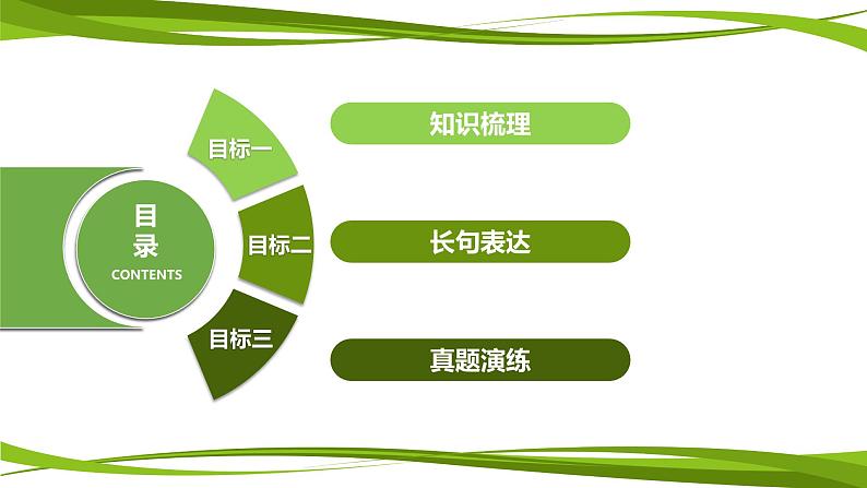 第1章 人体的内环境与稳态（复习课件）-2023-2024学年高二生物同步精品课件+分层训练（人教版2019选择性必修1）第5页