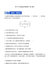 人教版 (2019)选择性必修1第3章 体液调节第3节 体液调节与神经调节的关系精品ppt课件