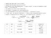 3.3 水和无机盐平衡的调节（第2课时）（分层训练）-2023-2024学年高二生物同步精品课件+分层训练（人教版2019选择性必修1）