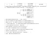 3.3 水和无机盐平衡的调节（第2课时）（分层训练）-2023-2024学年高二生物同步精品课件+分层训练（人教版2019选择性必修1）