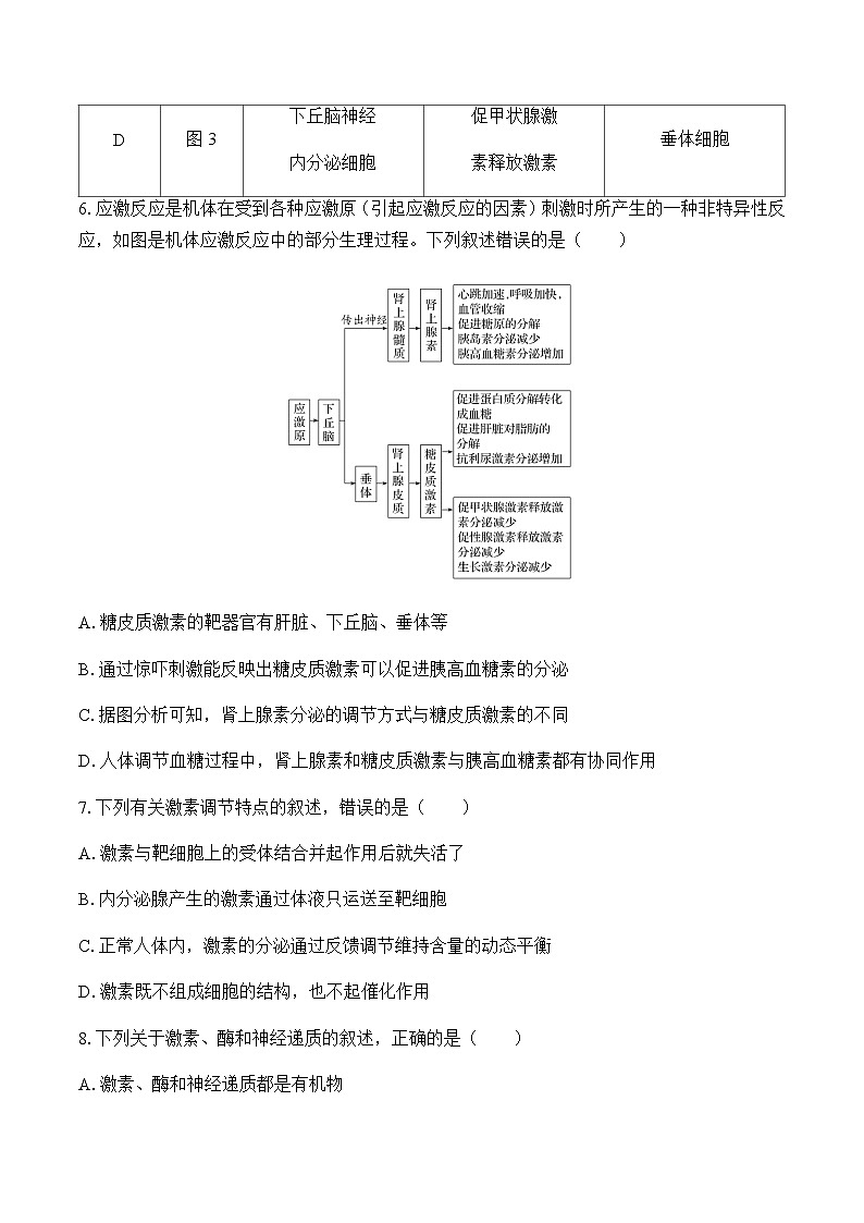 3.3 水和无机盐平衡的调节（第2课时）（分层训练）-2023-2024学年高二生物同步精品课件+分层训练（人教版2019选择性必修1）03