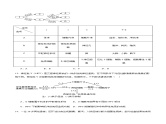 4.1 免疫系统的组成和功能（分层训练）-2023-2024学年高二生物同步精品课件+分层训练（人教版2019选择性必修1）