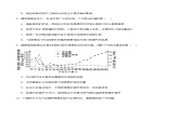 5.2 其他植物激素（分层训练）-2023-2024学年高二生物同步精品课件+分层训练（人教版2019选择性必修1）