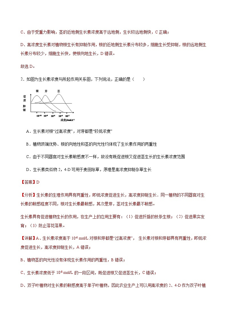 第5章 植物生命活动的调节（章末测试）-2023-2024学年高二生物同步精品课件+分层训练（人教版2019选择性必修1）02