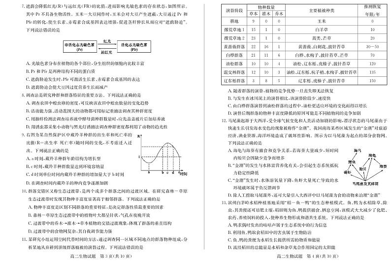 山东省滨州市2023-2024学年高二上学期1月期末考试生物试题（PDF版附答案）02