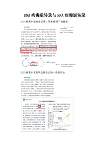 备课素材知识点：DNA病毒逆转录与RNA病毒逆转录   高中生物学选择性必修一