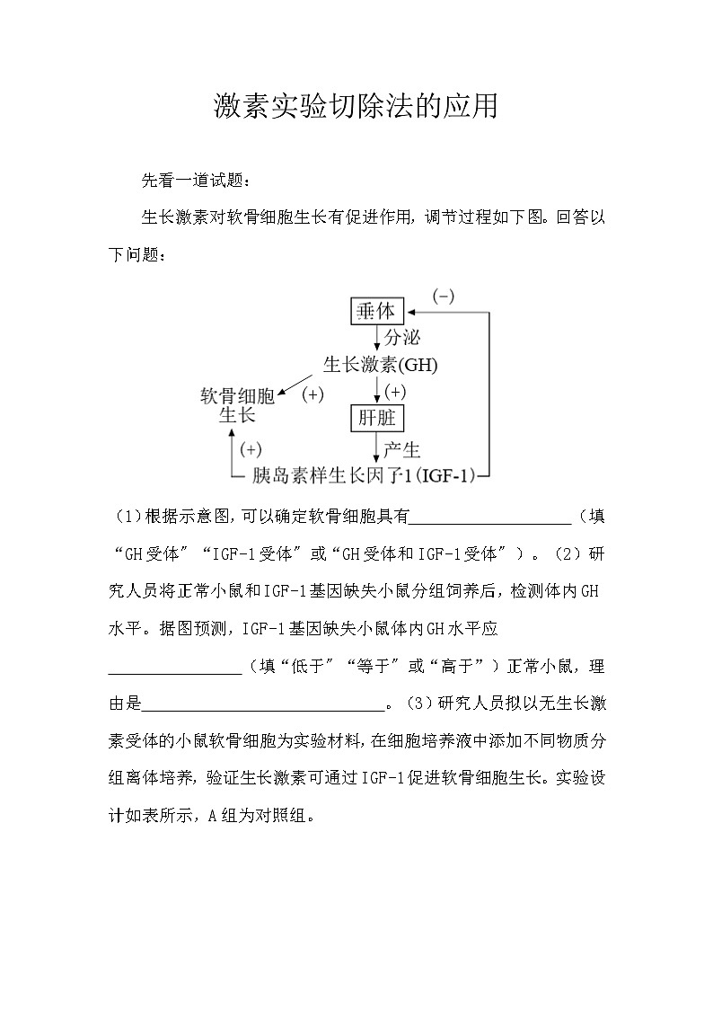 备课素材知识点：激素实验切除法的应用  高中生物人教版选择性必修1第1页