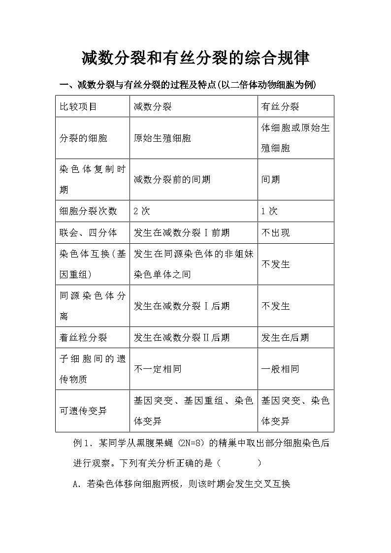 备课素材知识点：减数分裂和有丝分裂的综合规律  高中生物人教版必修2第1页