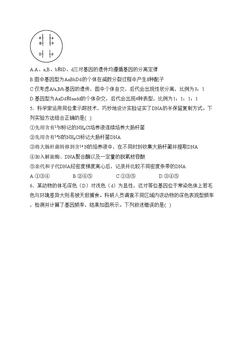 河北省石家庄市部分学校2023届高三下学期开学考试生物试卷(含答案)02