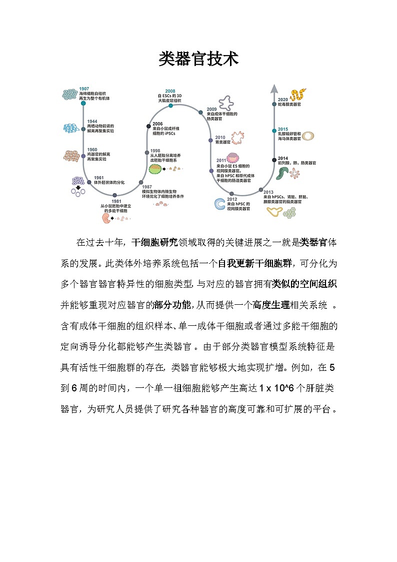 备课素材知识点：类器官技术   高中生物学选择性必修三01