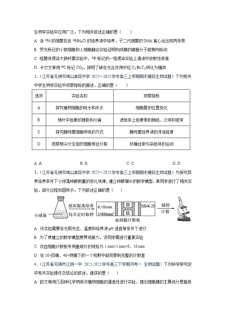 押江苏卷第6题 教材实验-备战高考生物临考题号押题（江苏卷）03