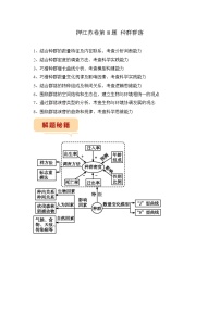 押江苏卷第8题 种群群落-备战高考生物临考题号押题（江苏卷）