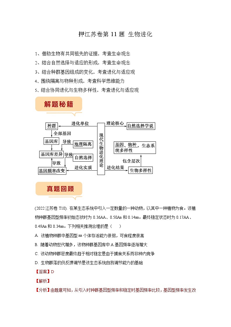 押江苏卷第11题 生物进化-备战高考生物临考题号押题（江苏卷）01