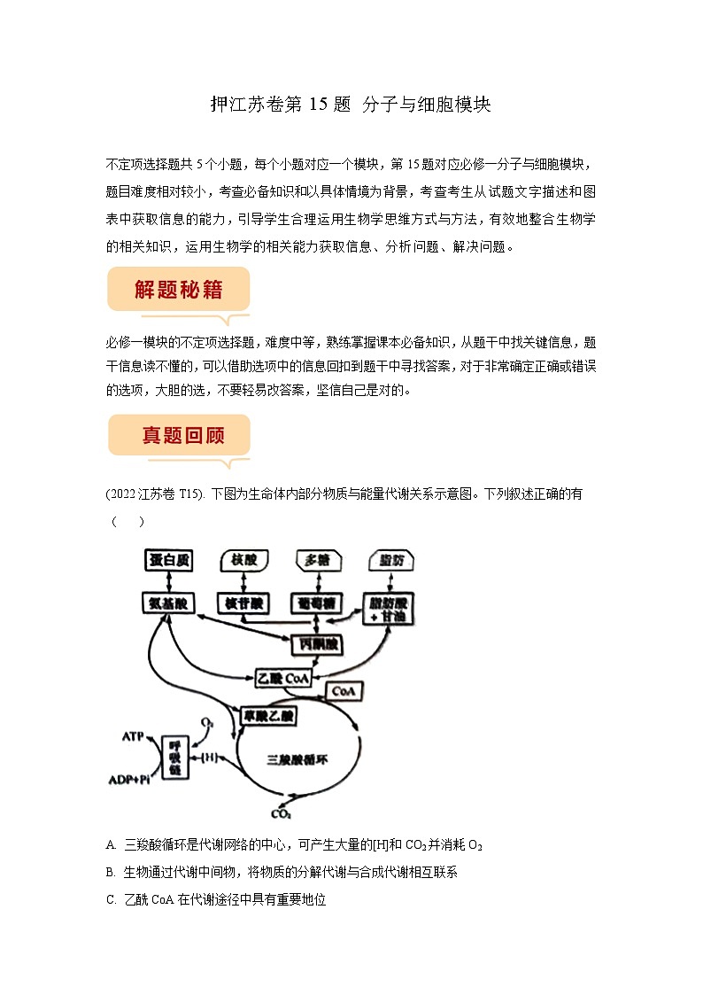 押江苏卷第15题 分子与细胞模块-备战高考生物临考题号押题（江苏卷）01
